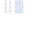 provide healthcare administrative support and data entry